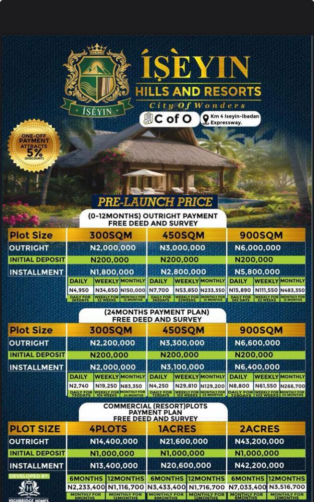 1800 SQM, 2700 SQM AND 5400 SQM DRY LAND AVAILABLE AND LOCATED AT KM 4, ISEYIN IBADAN EXPRESSWAY, OYO STATE.