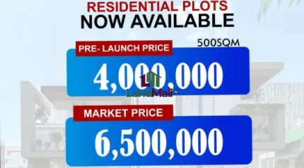 Buy ,Build and Live