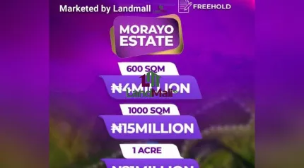 Strategically located opposite Olabisi Onabanjo University, Ago-Iwoye,