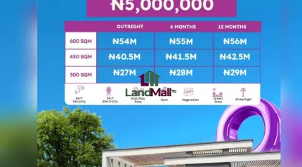 300sqm Dry Land Available for sale at Lakowe community.