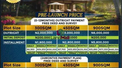 1800 SQM, 2700 SQM AND 5400 SQM DRY LAND AVAILABLE AND LOCATED AT KM 4, ISEYIN IBADAN EXPRESSWAY, OYO STATE.