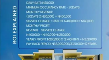  buy property in nigeria, real estate nigeria, apartments for rent nigeria, houses for sale nigeria, invest in nigeria real estate, property for sale lagos nigeria, property management companies in nigeria, buy land in nigeria, affordable housing nigeria, luxury apartments nigeria, apartments for rent lagos, houses for sale abuja, buy land in lekki, commercial property for rent victoria island, luxury apartments lagos, studio apartments for rent nigeria, 2 be