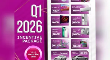 📍Westbury Homes is a 100% DRY land located in the exclusive Lakowe community, behind Beechwood Estate.  ⛳🛣️With its dual access road: 10 minutes drive through Beechwood Estate and less than 7 minutes deive through Lakowe Golf Gate. - 🫰 Initial deposit: ₦5M - 🗓️ Payment plan: 3 -6 -12 months