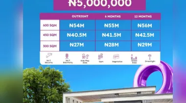 300sqm Dry Land Available for sale at Lakowe community.