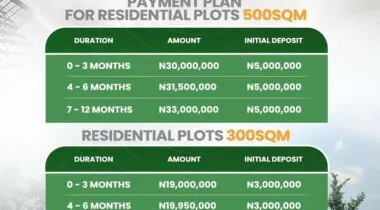 300sqm/500sqm and 1000sqm Dry Land for SALE At Lekki - Epe Expressway.