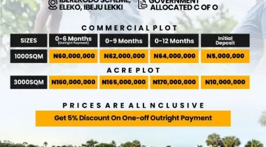 Welcome to Deluxe Manor, a luxurious and exclusive residential estate located in the heart of Ibeju-Lekki, Lagos State