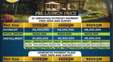 1800 SQM, 2700 SQM AND 5400 SQM DRY LAND AVAILABLE AND LOCATED AT KM 4, ISEYIN IBADAN EXPRESSWAY, OYO STATE.