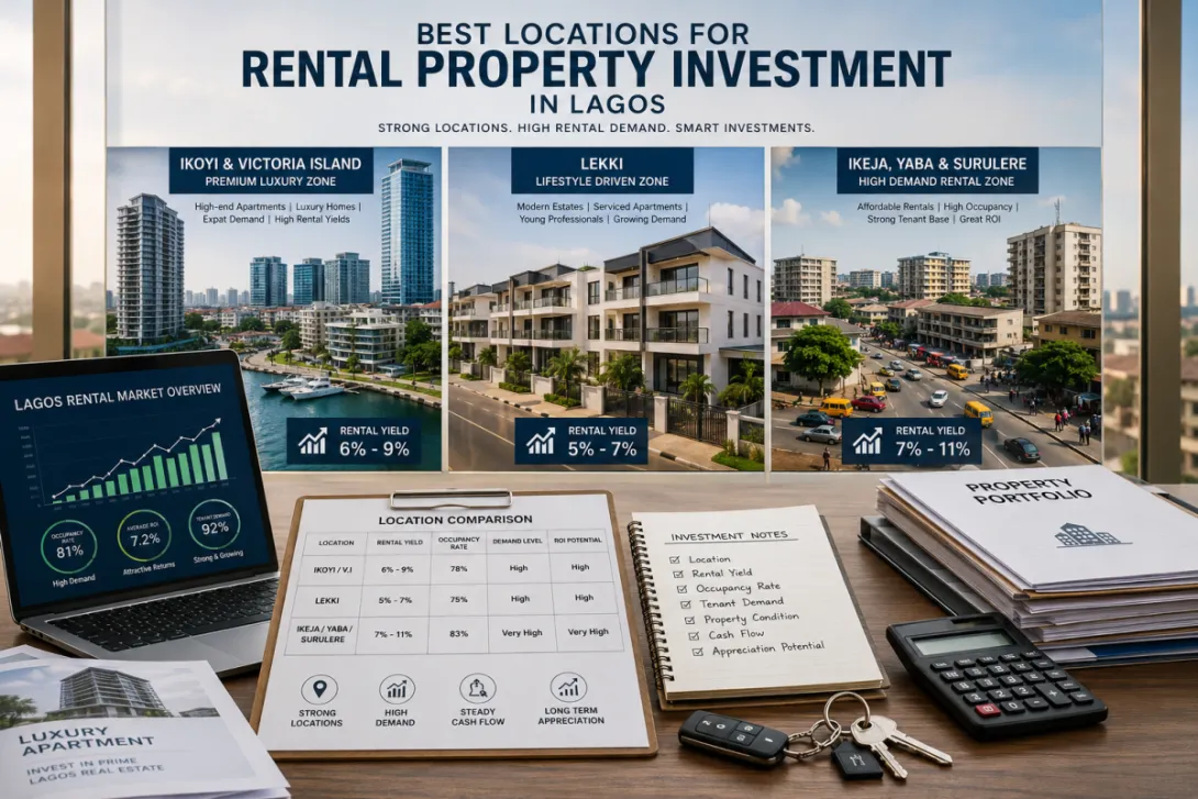 Statistics of best rental locations in lagos